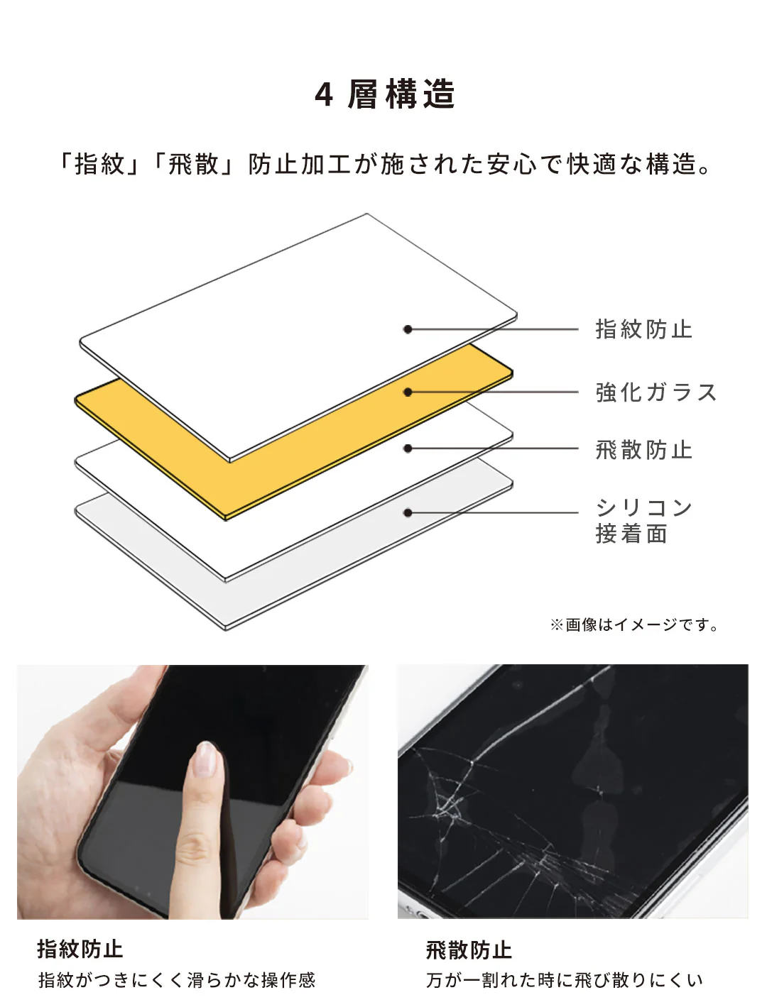 <2枚セット>【iPhone 17e/16/16 Pro/16 Plus/16 Pro Max/16e/15/15 Plus/14/14 Pro/14 Pro Max/13/13 Pro専用】iFace Round Edge Tempered Glass Screen Protector ラウンドエッジ強化ガラス 画面保護シート(クリア) - Image 13